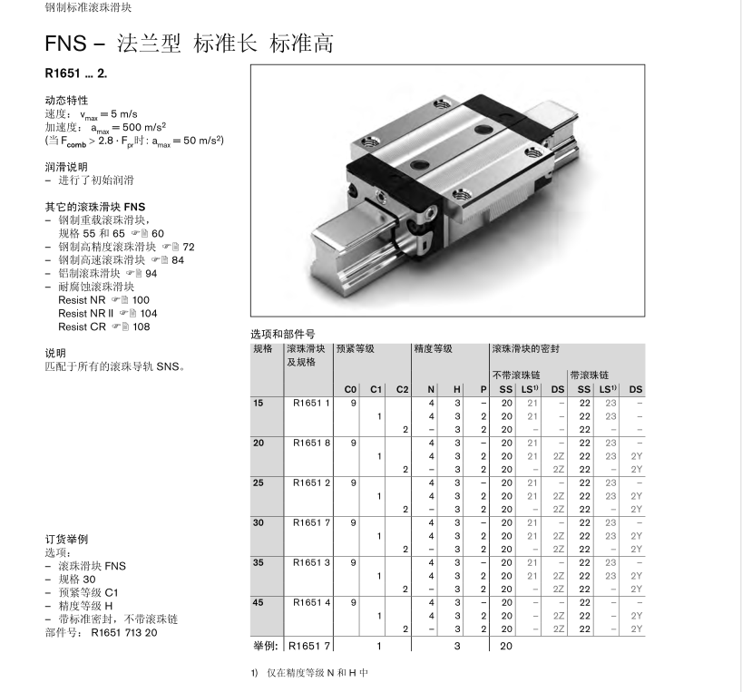 R165121420 <a href=http://m.drcytb.cn/ target=_blank class=infotextkey>力士樂</a><a href=http://m.drcytb.cn/ target=_blank class=infotextkey>滑塊</a>