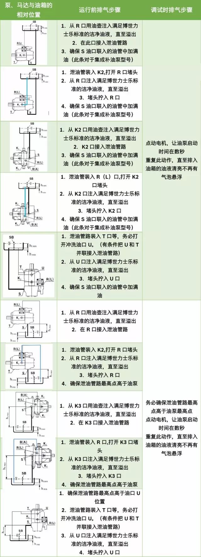 <a href=http://m.drcytb.cn/ target=_blank class=infotextkey>力士樂</a>馬達(dá).jpg